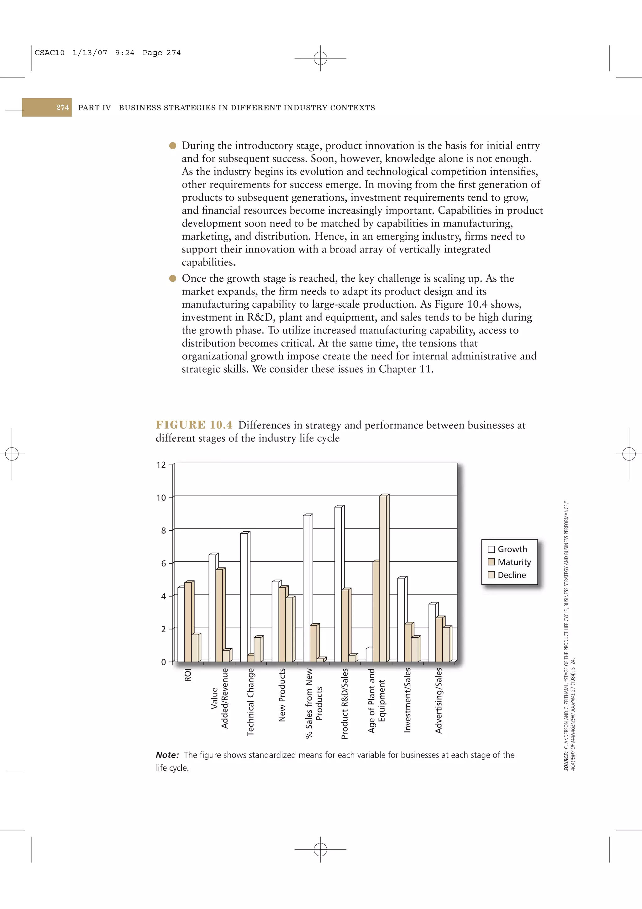 CSAC10 1/13/07 9:24 Page 274




    274   PART IV   BUSINESS STRATEGIES IN DIFFERENT INDUSTRY CONTEXTS




                                l During the introductory stage, product innovation is the basis for initial entry
                                  and for subsequent success. Soon, however, knowledge alone is not enough.
                                  As the industry begins its evolution and technological competition intensiﬁes,
                                  other requirements for success emerge. In moving from the ﬁrst generation of
                                  products to subsequent generations, investment requirements tend to grow,
                                  and ﬁnancial resources become increasingly important. Capabilities in product
                                  development soon need to be matched by capabilities in manufacturing,
                                  marketing, and distribution. Hence, in an emerging industry, ﬁrms need to
                                  support their innovation with a broad array of vertically integrated
                                  capabilities.
                                l Once the growth stage is reached, the key challenge is scaling up. As the
                                  market expands, the ﬁrm needs to adapt its product design and its
                                  manufacturing capability to large-scale production. As Figure 10.4 shows,
                                  investment in R&D, plant and equipment, and sales tends to be high during
                                  the growth phase. To utilize increased manufacturing capability, access to
                                  distribution becomes critical. At the same time, the tensions that
                                  organizational growth impose create the need for internal administrative and
                                  strategic skills. We consider these issues in Chapter 11.




                           FIGURE 10.4 Differences in strategy and performance between businesses at
                           different stages of the industry life cycle

                           12


                           10




                                                                                                                                                                                                       SOURCE: C. ANDERSON AND C. ZEITHAML, “STAGE OF THE PRODUCT LIFE CYCLE, BUSINESS STRATEGY AND BUSINESS PERFORMANCE,”
                            8

                                                                                                                                                                                            Growth
                            6                                                                                                                                                               Maturity
                                                                                                                                                                                            Decline

                            4


                            2
                                                                                                                                                                                                       ACADEMY OF MANAGEMENT JOURNAL 27 (1984): 5–24.




                            0
                                                                                                                                                     Investment/Sales


                                                                                                                                                                        Advertising/Sales
                                   ROI



                                         Added/Revenue


                                                         Technical Change


                                                                            New Products


                                                                                           % Sales from New



                                                                                                              Product R&D/Sales


                                                                                                                                  Age of Plant and
                                                                                                                                    Equipment
                                                                                               Products
                                             Value




                           Note: The ﬁgure shows standardized means for each variable for businesses at each stage of the
                           life cycle.
 