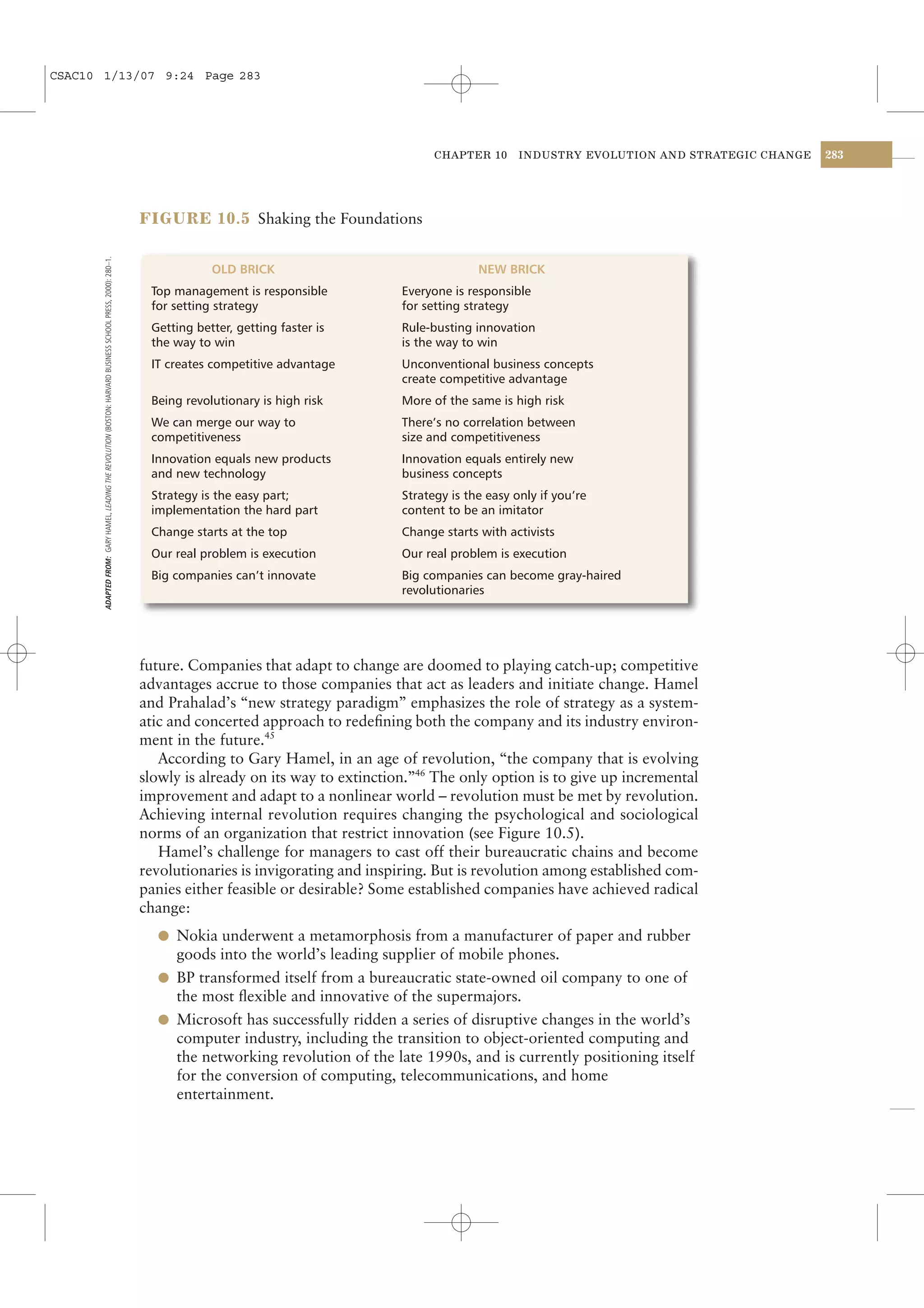 CSAC10 1/13/07 9:24 Page 283




                                                                                                                                                               CHAPTER 10      INDUSTRY EVOLUTION AND STRATEGIC CHANGE   283




                                                                                                                FIGURE 10.5 Shaking the Foundations
       ADAPTED FROM: GARY HAMEL, LEADING THE REVOLUTION (BOSTON: HARVARD BUSINESS SCHOOL PRESS, 2000): 280–1.




                                                                                                                            OLD BRICK                                  NEW BRICK
                                                                                                                 Top management is responsible           Everyone is responsible
                                                                                                                 for setting strategy                    for setting strategy
                                                                                                                 Getting better, getting faster is       Rule-busting innovation
                                                                                                                 the way to win                          is the way to win
                                                                                                                 IT creates competitive advantage        Unconventional business concepts
                                                                                                                                                         create competitive advantage
                                                                                                                 Being revolutionary is high risk        More of the same is high risk
                                                                                                                 We can merge our way to                 There’s no correlation between
                                                                                                                 competitiveness                         size and competitiveness
                                                                                                                 Innovation equals new products          Innovation equals entirely new
                                                                                                                 and new technology                      business concepts
                                                                                                                 Strategy is the easy part;              Strategy is the easy only if you’re
                                                                                                                 implementation the hard part            content to be an imitator
                                                                                                                 Change starts at the top                Change starts with activists
                                                                                                                 Our real problem is execution           Our real problem is execution
                                                                                                                 Big companies can’t innovate            Big companies can become gray-haired
                                                                                                                                                         revolutionaries




                                                                                                                future. Companies that adapt to change are doomed to playing catch-up; competitive
                                                                                                                advantages accrue to those companies that act as leaders and initiate change. Hamel
                                                                                                                and Prahalad’s “new strategy paradigm” emphasizes the role of strategy as a system-
                                                                                                                atic and concerted approach to redeﬁning both the company and its industry environ-
                                                                                                                ment in the future.45
                                                                                                                   According to Gary Hamel, in an age of revolution, “the company that is evolving
                                                                                                                slowly is already on its way to extinction.”46 The only option is to give up incremental
                                                                                                                improvement and adapt to a nonlinear world – revolution must be met by revolution.
                                                                                                                Achieving internal revolution requires changing the psychological and sociological
                                                                                                                norms of an organization that restrict innovation (see Figure 10.5).
                                                                                                                   Hamel’s challenge for managers to cast off their bureaucratic chains and become
                                                                                                                revolutionaries is invigorating and inspiring. But is revolution among established com-
                                                                                                                panies either feasible or desirable? Some established companies have achieved radical
                                                                                                                change:
                                                                                                                  l Nokia underwent a metamorphosis from a manufacturer of paper and rubber
                                                                                                                    goods into the world’s leading supplier of mobile phones.
                                                                                                                  l BP transformed itself from a bureaucratic state-owned oil company to one of
                                                                                                                    the most ﬂexible and innovative of the supermajors.
                                                                                                                  l Microsoft has successfully ridden a series of disruptive changes in the world’s
                                                                                                                    computer industry, including the transition to object-oriented computing and
                                                                                                                    the networking revolution of the late 1990s, and is currently positioning itself
                                                                                                                    for the conversion of computing, telecommunications, and home
                                                                                                                    entertainment.
 