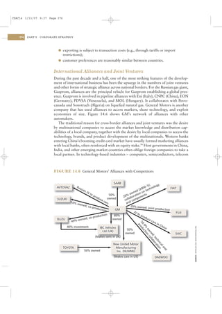 CSAC14 1/13/07 9:27 Page 376




    376   PART V   CORPORATE STRATEGY




                            l exporting is subject to transaction costs (e.g., through tariffs or import
                              restrictions);
                            l customer preferences are reasonably similar between countries.


                          International Alliances and Joint Ventures
                          During the past decade and a half, one of the most striking features of the develop-
                          ment of international business has been the upsurge in the numbers of joint ventures
                          and other forms of strategic alliance across national borders. For the Russian gas giant,
                          Gazprom, alliances are the principal vehicle for Gazprom establishing a global pres-
                          ence. Gazprom is involved in pipeline alliances with Eni (Italy), CNPC (China), EON
                          (Germany), PDVSA (Venezuela), and MOL (Hungary). It collaborates with Petro-
                          canada and Sonotrach (Algeria) on liqueﬁed natural gas. General Motors is another
                          company that has used alliances to access markets, share technology, and exploit
                          economies of size. Figure 14.6 shows GM’s network of alliances with other
                          automakers.
                             The traditional reason for cross-border alliances and joint ventures was the desire
                          by multinational companies to access the market knowledge and distribution cap-
                          abilities of a local company, together with the desire by local companies to access the
                          technology, brands, and product development of the multinationals. Western banks
                          entering China’s booming credit card market have usually formed marketing alliances
                          with local banks, often reinforced with an equity stake.16 Host governments in China,
                          India, and other emerging market countries often oblige foreign companies to take a
                          local partner. In technology-based industries – computers, semiconductors, telecom



                          FIGURE 14.6 General Motors’ Alliances with Competitors


                                                                                                5); ogy
                                         Ru
                                              ssi                                           00– nol
                                              nJ  a                                      (20 tech
                                                                                     ed     n
                                                  Vt                               wn n o
                                                     op
                                                        rod         50%       % o oratio ents
                                                                            20 ab
                                                                                       po n
                                                           uce owned            l
                                                               car           col com
                                     0% o
                                          wn e d                  s           and
                                                 ; co-p                           20% owned;
                                                       roduc                                     joint produc
                                                             tion                                                 tion
                                                                                    JV
                                                                                       to
                                                            uction     60%                pro
                                                     o-prod                                   du
                                            n e d; c                  owned                      ce
                                    4 9% ow                                                         car
                                                                                                        s in
                                                                                           50 od




                                                                                                             Ch
                                                                                             pr
                                                                                             .9 uct




                                  40% investment                                                                ina
                                                                                                                         SOURCES: WWW.GM.COM; WWW.WIKIPEDIA.ORG
                                                                                                % io




                                                                              50%
                                                                                                 ow n c




                                                                             owned
                                                                                                   ne oll
                                                                                                     d; ab




                                                         (M
                                                                                                        te ora
                                                                                                          ch ti
                                                                                                            ni on
                                                                                                              ca
                                                                                                                 la
                                                                                                                    nd




                                                      50% owned

                                                                        (                  )
 