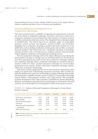 CSAC14 1/13/07 9:26 Page 367




                                                           CHAPTER 14      GLOBAL STRATEGIES AND THE MULTINATIONAL CORPORATION   367




                       internationalization for our basic strategy model in terms of the impact both on
                       industry conditions and ﬁrms’ access to resources and capabilities.

                       National Inﬂuences on Competitiveness:
                       Comparative Advantage
                       The role of national resource availability on international competitiveness is the sub-
                       ject of the theory of comparative advantage. The theory states that a country has a
                       comparative advantage in those products that make intensive use of those resources
                       available in abundance within that country. Thus, Bangladesh has an abundant supply
                       of unskilled labor. The United States has an abundant supply of technological
                       resources: trained scientists and engineers, research facilities, and universities.
                       Bangladesh has a comparative advantage in products that make intensive use of un-
                       skilled labor, such as clothing, handicrafts, leather goods, and assembly of consumer
                       electronic products. The United States has a comparative advantage in technology-
                       intensive products, such as microprocessors, computer software, pharmaceuticals,
                       medical diagnostic equipment, and management consulting services.
                          The term comparative advantage refers to the relative efﬁciencies of producing dif-
                       ferent products. So long as exchange rates are well behaved (they do not deviate far
                       from their purchasing power parity levels), then comparative advantage translates
                       into competitive advantage. Hence, comparative advantages are revealed in trade per-
                       formance. Table 14.1 shows revealed comparative advantages for several product
                       groups and several countries. Positive values show comparative advantage; negative
                       values show comparative disadvantage.
                          Trade theory initially emphasized the role of natural resource endowments, labor
                       supply, and capital stock in determining comparative advantage. More recently em-
                       phasis has shifted to the central role of knowledge (including technology, human skills,
                       and management capability) and the resources needed to commercialize knowledge
                       (capital markets, communications facilities, and a legal system).4 The remarkable
                       economic development of the “tiger economies” of South Korea, Taiwan, Hong Kong,
                       Malaysia, and Singapore demonstrates how disadvantages in endowments of natural
                       resources are far outweighed by the development of these home-grown resources.5

                       TABLE 14.1 Indexes of Revealed Comparative Advantage for Certain Broad
                       Product Categories

                                                              USA        Canada        Germany         Italy        Japan

                        Food, drink, and tobacco              0.31         0.28         −0.36         −0.29         −0.85
                        Raw materials                         0.43         0.51         −0.55         −0.30         −0.88
                        Oil and reﬁned products              −0.64         0.34         −0.72         −0.74         −0.99
                        Chemicals                             0.42        −0.16          0.20         −0.06         −0.58
                        Machinery and transportation          0.12        −0.19          0.34          0.22          0.80
                          equipment
                        Other manufacturing                  −0.68        −0.07           0.01          0.29         0.40
       SOURCE: OECD.




                        Note: Revealed comparative advantage for each product group is measured as: (Exports less
                        Imports)/Domestic Production.
 