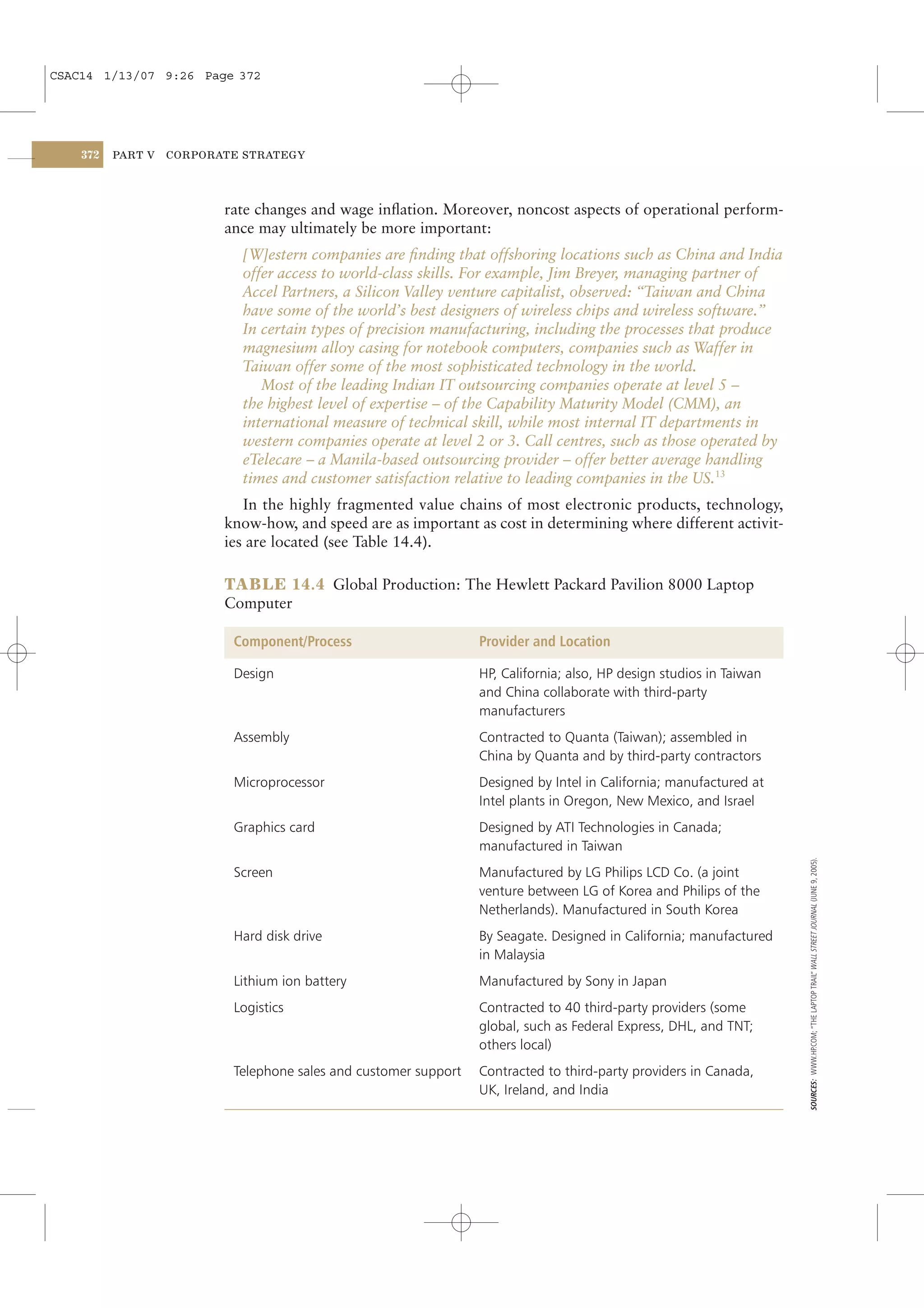 CSAC14 1/13/07 9:26 Page 372




    372   PART V   CORPORATE STRATEGY




                          rate changes and wage inﬂation. Moreover, noncost aspects of operational perform-
                          ance may ultimately be more important:
                            [ W]estern companies are ﬁnding that offshoring locations such as China and India
                            offer access to world-class skills. For example, Jim Breyer, managing partner of
                            Accel Partners, a Silicon Valley venture capitalist, observed: “Taiwan and China
                            have some of the world’s best designers of wireless chips and wireless software.”
                            In certain types of precision manufacturing, including the processes that produce
                            magnesium alloy casing for notebook computers, companies such as Waffer in
                            Taiwan offer some of the most sophisticated technology in the world.
                               Most of the leading Indian IT outsourcing companies operate at level 5 –
                            the highest level of expertise – of the Capability Maturity Model (CMM), an
                            international measure of technical skill, while most internal IT departments in
                            western companies operate at level 2 or 3. Call centres, such as those operated by
                            eTelecare – a Manila-based outsourcing provider – offer better average handling
                            times and customer satisfaction relative to leading companies in the US.13
                             In the highly fragmented value chains of most electronic products, technology,
                          know-how, and speed are as important as cost in determining where different activit-
                          ies are located (see Table 14.4).

                          TABLE 14.4 Global Production: The Hewlett Packard Pavilion 8000 Laptop
                          Computer

                           Component/Process                      Provider and Location

                           Design                                 HP, California; also, HP design studios in Taiwan
                                                                  and China collaborate with third-party
                                                                  manufacturers
                           Assembly                               Contracted to Quanta (Taiwan); assembled in
                                                                  China by Quanta and by third-party contractors
                           Microprocessor                         Designed by Intel in California; manufactured at
                                                                  Intel plants in Oregon, New Mexico, and Israel
                           Graphics card                          Designed by ATI Technologies in Canada;
                                                                  manufactured in Taiwan
                                                                                                                      SOURCES: WWW.HP.COM; “THE LAPTOP TRAIL” WALL STREET JOURNAL (JUNE 9, 2005).




                           Screen                                 Manufactured by LG Philips LCD Co. (a joint
                                                                  venture between LG of Korea and Philips of the
                                                                  Netherlands). Manufactured in South Korea
                           Hard disk drive                        By Seagate. Designed in California; manufactured
                                                                  in Malaysia
                           Lithium ion battery                    Manufactured by Sony in Japan
                           Logistics                              Contracted to 40 third-party providers (some
                                                                  global, such as Federal Express, DHL, and TNT;
                                                                  others local)
                           Telephone sales and customer support   Contracted to third-party providers in Canada,
                                                                  UK, Ireland, and India
 