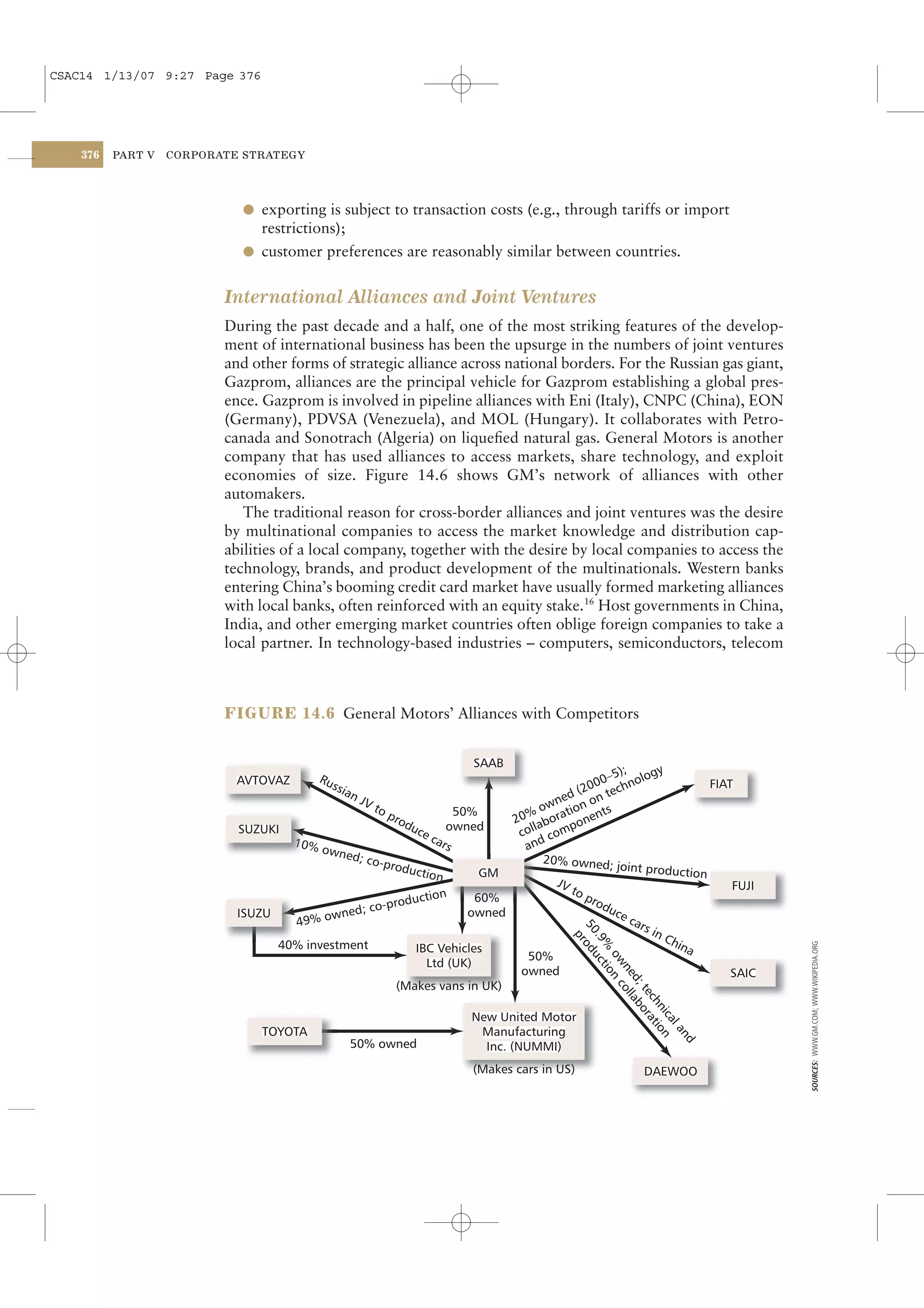 CSAC14 1/13/07 9:27 Page 376




    376   PART V   CORPORATE STRATEGY




                            l exporting is subject to transaction costs (e.g., through tariffs or import
                              restrictions);
                            l customer preferences are reasonably similar between countries.


                          International Alliances and Joint Ventures
                          During the past decade and a half, one of the most striking features of the develop-
                          ment of international business has been the upsurge in the numbers of joint ventures
                          and other forms of strategic alliance across national borders. For the Russian gas giant,
                          Gazprom, alliances are the principal vehicle for Gazprom establishing a global pres-
                          ence. Gazprom is involved in pipeline alliances with Eni (Italy), CNPC (China), EON
                          (Germany), PDVSA (Venezuela), and MOL (Hungary). It collaborates with Petro-
                          canada and Sonotrach (Algeria) on liqueﬁed natural gas. General Motors is another
                          company that has used alliances to access markets, share technology, and exploit
                          economies of size. Figure 14.6 shows GM’s network of alliances with other
                          automakers.
                             The traditional reason for cross-border alliances and joint ventures was the desire
                          by multinational companies to access the market knowledge and distribution cap-
                          abilities of a local company, together with the desire by local companies to access the
                          technology, brands, and product development of the multinationals. Western banks
                          entering China’s booming credit card market have usually formed marketing alliances
                          with local banks, often reinforced with an equity stake.16 Host governments in China,
                          India, and other emerging market countries often oblige foreign companies to take a
                          local partner. In technology-based industries – computers, semiconductors, telecom



                          FIGURE 14.6 General Motors’ Alliances with Competitors


                                                                                                5); ogy
                                         Ru
                                              ssi                                           00– nol
                                              nJ  a                                      (20 tech
                                                                                     ed     n
                                                  Vt                               wn n o
                                                     op
                                                        rod         50%       % o oratio ents
                                                                            20 ab
                                                                                       po n
                                                           uce owned            l
                                                               car           col com
                                     0% o
                                          wn e d                  s           and
                                                 ; co-p                           20% owned;
                                                       roduc                                     joint produc
                                                             tion                                                 tion
                                                                                    JV
                                                                                       to
                                                            uction     60%                pro
                                                     o-prod                                   du
                                            n e d; c                  owned                      ce
                                    4 9% ow                                                         car
                                                                                                        s in
                                                                                           50 od




                                                                                                             Ch
                                                                                             pr
                                                                                             .9 uct




                                  40% investment                                                                ina
                                                                                                                         SOURCES: WWW.GM.COM; WWW.WIKIPEDIA.ORG
                                                                                                % io




                                                                              50%
                                                                                                 ow n c




                                                                             owned
                                                                                                   ne oll
                                                                                                     d; ab




                                                         (M
                                                                                                        te ora
                                                                                                          ch ti
                                                                                                            ni on
                                                                                                              ca
                                                                                                                 la
                                                                                                                    nd




                                                      50% owned

                                                                        (                  )
 