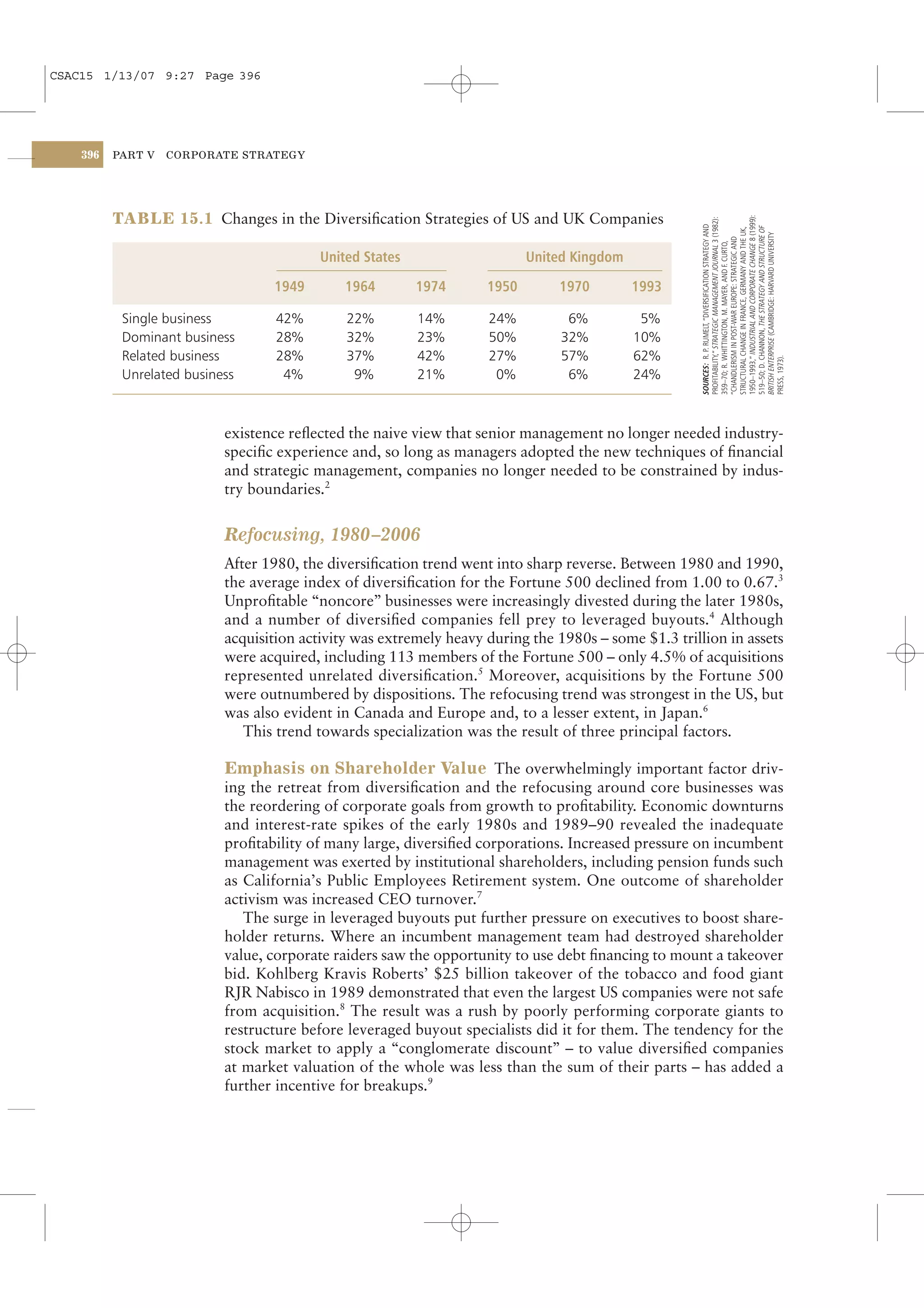 CSAC15 1/13/07 9:27 Page 396




    396   PART V   CORPORATE STRATEGY




          TABLE 15.1 Changes in the Diversiﬁcation Strategies of US and UK Companies




                                                                                                      1950–1993,” INDUSTRIAL AND CORPORATE CHANGE 8 (1999):
                                                                                                      PROFITABILITY,” STRATEGIC MANAGEMENT JOURNAL 3 (1982):
                                                                                                      SOURCES: R. P. RUMELT, “DIVERSIFICATION STRATEGY AND




                                                                                                      519–50; D. CHANNON, THE STRATEGY AND STRUCTURE OF
                                                                                                      STRUCTURAL CHANGE IN FRANCE, GERMANY AND THE UK,


                                                                                                      BRITISH ENTERPRISE (CAMBRIDGE: HARVARD UNIVERSITY
                                                                                                      “CHANDLERISM IN POST-WAR EUROPE: STRATEGIC AND
                                                                                                      359–70; R. WHITTINGTON, M. MAYER, AND F. CURTO,
                                          United States                    United Kingdom

                                  1949        1964        1974      1950       1970         1993

           Single business         42%        22%         14%       24%          6%          5%
           Dominant business       28%        32%         23%       50%         32%         10%
           Related business        28%        37%         42%       27%         57%         62%




                                                                                                      PRESS, 1973).
           Unrelated business       4%         9%         21%        0%          6%         24%



                           existence reﬂected the naive view that senior management no longer needed industry-
                           speciﬁc experience and, so long as managers adopted the new techniques of ﬁnancial
                           and strategic management, companies no longer needed to be constrained by indus-
                           try boundaries.2


                           Refocusing, 1980–2006
                           After 1980, the diversiﬁcation trend went into sharp reverse. Between 1980 and 1990,
                           the average index of diversiﬁcation for the Fortune 500 declined from 1.00 to 0.67.3
                           Unproﬁtable “noncore” businesses were increasingly divested during the later 1980s,
                           and a number of diversiﬁed companies fell prey to leveraged buyouts.4 Although
                           acquisition activity was extremely heavy during the 1980s – some $1.3 trillion in assets
                           were acquired, including 113 members of the Fortune 500 – only 4.5% of acquisitions
                           represented unrelated diversiﬁcation.5 Moreover, acquisitions by the Fortune 500
                           were outnumbered by dispositions. The refocusing trend was strongest in the US, but
                           was also evident in Canada and Europe and, to a lesser extent, in Japan.6
                              This trend towards specialization was the result of three principal factors.

                           Emphasis on Shareholder Value The overwhelmingly important factor driv-
                           ing the retreat from diversiﬁcation and the refocusing around core businesses was
                           the reordering of corporate goals from growth to proﬁtability. Economic downturns
                           and interest-rate spikes of the early 1980s and 1989–90 revealed the inadequate
                           proﬁtability of many large, diversiﬁed corporations. Increased pressure on incumbent
                           management was exerted by institutional shareholders, including pension funds such
                           as California’s Public Employees Retirement system. One outcome of shareholder
                           activism was increased CEO turnover.7
                              The surge in leveraged buyouts put further pressure on executives to boost share-
                           holder returns. Where an incumbent management team had destroyed shareholder
                           value, corporate raiders saw the opportunity to use debt ﬁnancing to mount a takeover
                           bid. Kohlberg Kravis Roberts’ $25 billion takeover of the tobacco and food giant
                           RJR Nabisco in 1989 demonstrated that even the largest US companies were not safe
                           from acquisition.8 The result was a rush by poorly performing corporate giants to
                           restructure before leveraged buyout specialists did it for them. The tendency for the
                           stock market to apply a “conglomerate discount” – to value diversiﬁed companies
                           at market valuation of the whole was less than the sum of their parts – has added a
                           further incentive for breakups.9
 