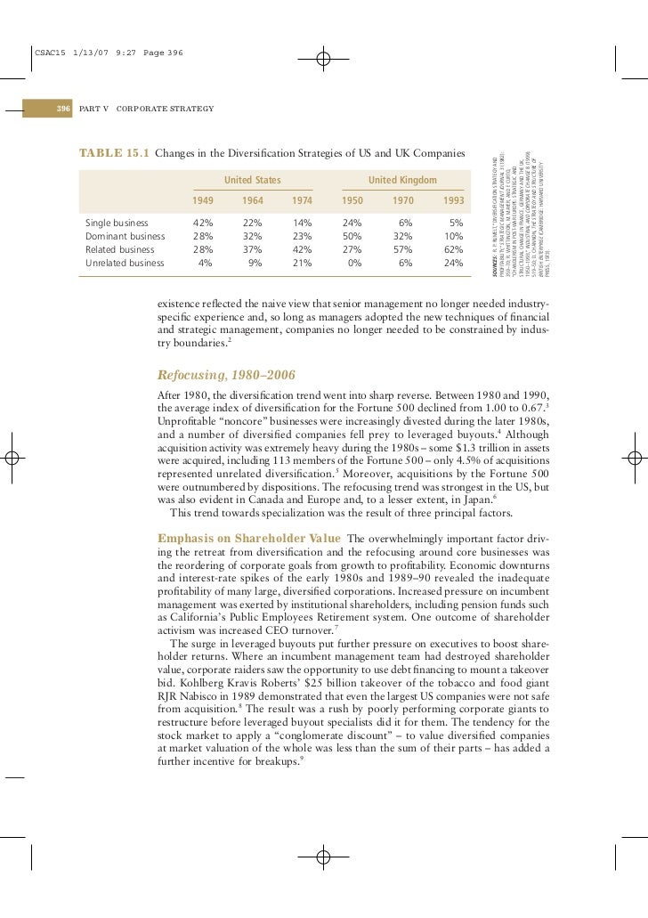 Diversification strategy and profitability strategic management journal