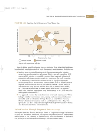 CSAC16 1/13/07 9:27 Page 423




                                                                                                        CHAPTER 16     MANAGING THE MULTIBUSINESS CORPORATION   423




           FIGURE 16.3 Applying the BCG matrix to Time Warner Inc.
              Annual real rate of market growth (%)




                                                                                                                      Cable TV
                                                                                                                      Networks



                                                                Cable                          Film
                                                                                               production                   Magazine
                                                                                                                            Publishing




                                                                                          Music                                          AOL

                                                                      0.2     0.5                 1.0           2.0         3.0
                                                                                        Relative market share
                                                          Position in 2006           Position in 2000

                                                      Area of circle proportional to $ sales


             Since the 1980s, portfolio planning matrices (including those of BCG and McKinsey)
           have lost their popularity as analytic tools. Among their weaknesses are the following:
              l Both are gross oversimpliﬁcations of the factors that determine industry
                attractiveness and competitive advantage. This is especially true of the BCG
                matrix, which uses just two variables: market share is a crude indicator of
                competitive advantage; market growth is a poor proxy for proﬁt potential.
              l The positioning of businesses within the matrix is highly susceptible to
                measurement choices. For example, relative market share in the BCG matrix
                depends critically on how markets are deﬁned. Is BMW’s North American
                auto business a “dog” because it holds about 2% of the total auto market,
                or a cash cow because BMW is market leader in the luxury car segment?
                Booz Allen Hamilton suggest that “dog” business may, in fact, offer attractive
                development opportunities.12
              l The approach assumes that every business is completely independent. Where
                linkages exist between business units, viewing each as a standalone business
                inevitably leads to suboptimal strategy choices. As a standalone business,
                Disney’s theatrical productions (such as Lion King) looks like a dog. This
                ignores the fact that Disney’s theatrical productions proﬁtably exploit themes
                and characters developed for other media.


           Value Creation Through Corporate Restructuring
           During the past two decades, the major theme of corporate strategy has been re-
           focusing and divestment. As a result, the key issue for portfolio analysis is whether the
           market value of the company is greater with a particular business or without it
           (i.e., selling it to another owner or spinning it off as a separate entity).
 