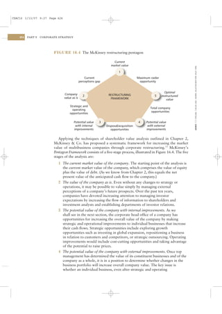 CSAC16 1/13/07 9:27 Page 424




    424   PART V   CORPORATE STRATEGY




                          FIGURE 16.4 The McKinsey restructuring pentagon

                                                                     Current
                                                                   market value




                                                                                                                       SOURCE: T. E. COPELAND, T. KOLLER, AND J. MURRIN, VALUATION (NEW YORK: WILEY, 1990).
                                                                         1
                                                  Current                              Maximum raider
                                              perceptions gap                           opportunity


                                                                                                          Optimal
                                Company                          RESTRUCTURING
                                                2                                                  5    restructured
                                value as is                       FRAMEWORK                                 value

                                    Strategic and
                                                                                                Total company
                                      operating
                                                                                                 opportunities
                                    opportunities

                                        Potential value     3                           4    Potential value
                                         with internal          Disposal/acquisition          with external
                                        improvements               opportunities             improvements


                             Applying the techniques of shareholder value analysis outlined in Chapter 2,
                          McKinsey & Co. has proposed a systematic framework for increasing the market
                          value of multibusiness companies through corporate restructuring.13 McKinsey’s
                          Pentagon Framework consists of a ﬁve-stage process, illustrated in Figure 16.4. The ﬁve
                          stages of the analysis are:
                            1 The current market value of the company. The starting point of the analysis is
                              the current market value of the company, which comprises the value of equity
                              plus the value of debt. (As we know from Chapter 2, this equals the net
                              present value of the anticipated cash ﬂow to the company.)
                            2 The value of the company as is. Even without any changes to strategy or
                              operations, it may be possible to value simply by managing external
                              perceptions of a company’s future prospects. Over the past ten years,
                              companies have devoted increasing attention to managing investor
                              expectations by increasing the ﬂow of information to shareholders and
                              investment analysts and establishing departments of investor relations.
                            3 The potential value of the company with internal improvements. As we
                              shall see in the next section, the corporate head ofﬁce of a company has
                              opportunities for increasing the overall value of the company by making
                              strategic and operational improvements to individual businesses that increase
                              their cash ﬂows. Strategic opportunities include exploring growth
                              opportunities such as investing in global expansion, repositioning a business
                              in relation to customers and competitors, or strategic outsourcing. Operating
                              improvements would include cost-cutting opportunities and taking advantage
                              of the potential to raise prices.
                            4 The potential value of the company with external improvements. Once top
                              management has determined the value of its constituent businesses and of the
                              company as a whole, it is in a position to determine whether changes in the
                              business portfolio will increase overall company value. The key issue is
                              whether an individual business, even after strategic and operating
 