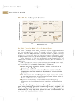 CSAC16 1/13/07 9:27 Page 422




    422   PART V   CORPORATE STRATEGY




                          FIGURE 16.2 The BCG growth–share matrix


                                                                    Earnings:    low, unstable, growing        Earnings:    high, stable, growing
                            Annual Real Rate of Market Growth (%)


                                                                    Cash flow:   negative                      Cash flow:   neutral
                                                                    Strategy:    analyze to determine          Strategy:    invest for growth
                                                        HIGH



                                                                                 whether business can



                                                                                                       ?
                                                                                 be grown into a star
                                                                                 or will degenerate
                                                                                 into a dog

                                                                    Earnings:    low, unstable                 Earnings:    high, stable
                                                                    Cash flow:   neutral or negative           Cash flow:   high, stable
                                                                    Strategy:    divest                        Strategy:    milk
                                LOW




                                                                                      LOW                                       HIGH
                                                                                                   Relative Market Share


                          Portfolio Planning: BCG’s Growth–Share Matrix
                          The Boston Consulting Group’s matrix is similar: it also uses industry attractiveness
                          and competitive position to compare the strategic positions of different businesses.
                          However, unlike the McKinsey matrix, it uses single variables for each axis: industry
                          attractiveness is measured by rate of market growth, competitive advantage by relative
                          market share (the business unit’s market share relative to that of its largest competitor).
                             The four quadrants of the BCG matrix predict patterns of proﬁts and cash ﬂow and
                          offer strategy recommendations as to appropriate strategies. These are summarized in
                          Figure 16.2.
                             The BCG growth–share matrix is even more elementary than the McKinsey matrix,
                          yet, in providing a ﬁrst-cut analysis, this simplicity is also a virtue:
                                    l Because information on only two variables is required, the analysis can be
                                      prepared easily and quickly.
                                    l It assists senior managers in cutting through the vast quantities of detailed
                                      information on individual businesses to reveal some key differences in their
                                      positioning.
                                    l The analysis is versatile – it can be applied not only to business units, but also
                                      to analyzing the positioning and performance potential of different products,
                                      brands, distribution channels, and customers.
                                    l It provides a useful point of departure for more detailed analysis and
                                      discussion of the competitive positions and strategies of individual business
                                      units.
                             The value of combining several elements of strategically useful information in a
                          single graphical display is illustrated by the application of the BCG matrix to Time
                          Warner (see Figure 16.3). This shows each business’s positioning with regard to
                          market growth and market share; it also indicates the relative size of each business and
                          movements in its strategic position over time.
 