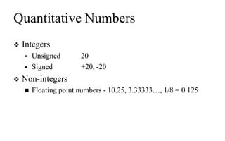 Quantitative Numbers
 Integers
 Unsigned
 Signed
 Non-integers
20
+20, -20
 Floating point numbers - 10.25, 3.33333…, 1/8 = 0.125
 