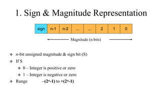 1. Sign & Magnitude Representation
sign n-1 n-2 ... ... 2 1 0
Magnitude (n-bits)
 n-bit unsigned magnitude & sign bit (S)
 If S
 0 – Integer is positive or zero
 1 – Integer is negative or zero
 Range –(2n-1) to +(2n-1)
 