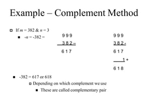 Example – Complement Method
 If m = 382 & n = 3
 -n = -382 = 9 9 9 9 9 9
3 8 2 – 3 8 2 -
6 1 7 6 1 7
1 +
6 1 8
 -382 = 617 or 618
 Depending on which complement we use
 These are called complementary pair
 