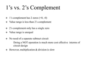 1’s vs. 2’s Complement
 1’s complement has 2 zeros (+0, -0)
 Value range is less than 2’s complement
 2’s complement only has a single zero
 Value range is unequal
 No need of a separate subtract circuit
Doing a NOT operation is much more cost effective interms of
circuit design
 However, multiplication & division is slow
 