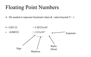Floating Point Numbers
 We needed to represent fractional values & values beyond 2n – 1
 +3207.23
 -0.000321
= 3.20723x103
=-3.21x10-4
Sign
Mantissa
Radix
(base)
Exponent
 