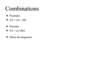 Combinations
 Postindex
 EA = (A) + (R)
 Preindex
 EA = (A+(R))
 (Draw the diagrams)
 