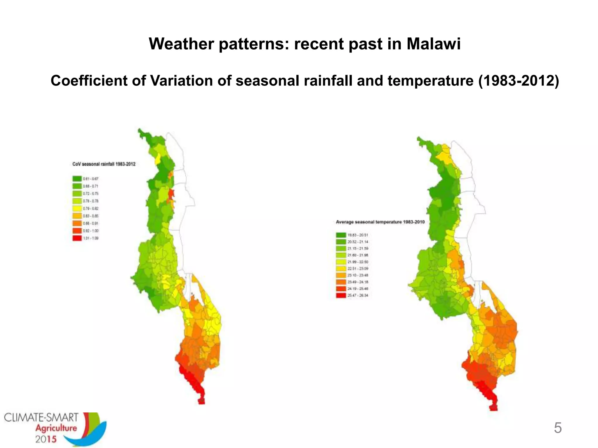 Weather patterns: recent past in Malawi
Coefficient of Variation of seasonal rainfall and temperature (1983-2012)
5
 