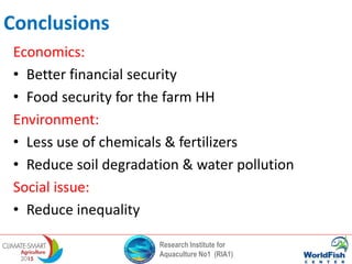 Research Institute for
Aquaculture No1 (RIA1)
Conclusions
Economics:
• Better financial security
• Food security for the farm HH
Environment:
• Less use of chemicals & fertilizers
• Reduce soil degradation & water pollution
Social issue:
• Reduce inequality
 