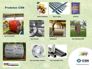 Produtos CSN Folhas Metálicas   Aço Laminado a Quente Galvalume Aço Pré-Pintado Aço Zincado Aço Patinável COR Aços Longos Cimento Aço Laminado a Frio 