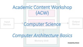 Academic Content Workshop
(ACW)
Computer Science
Computer Architecture Basics
Created by Simon
 