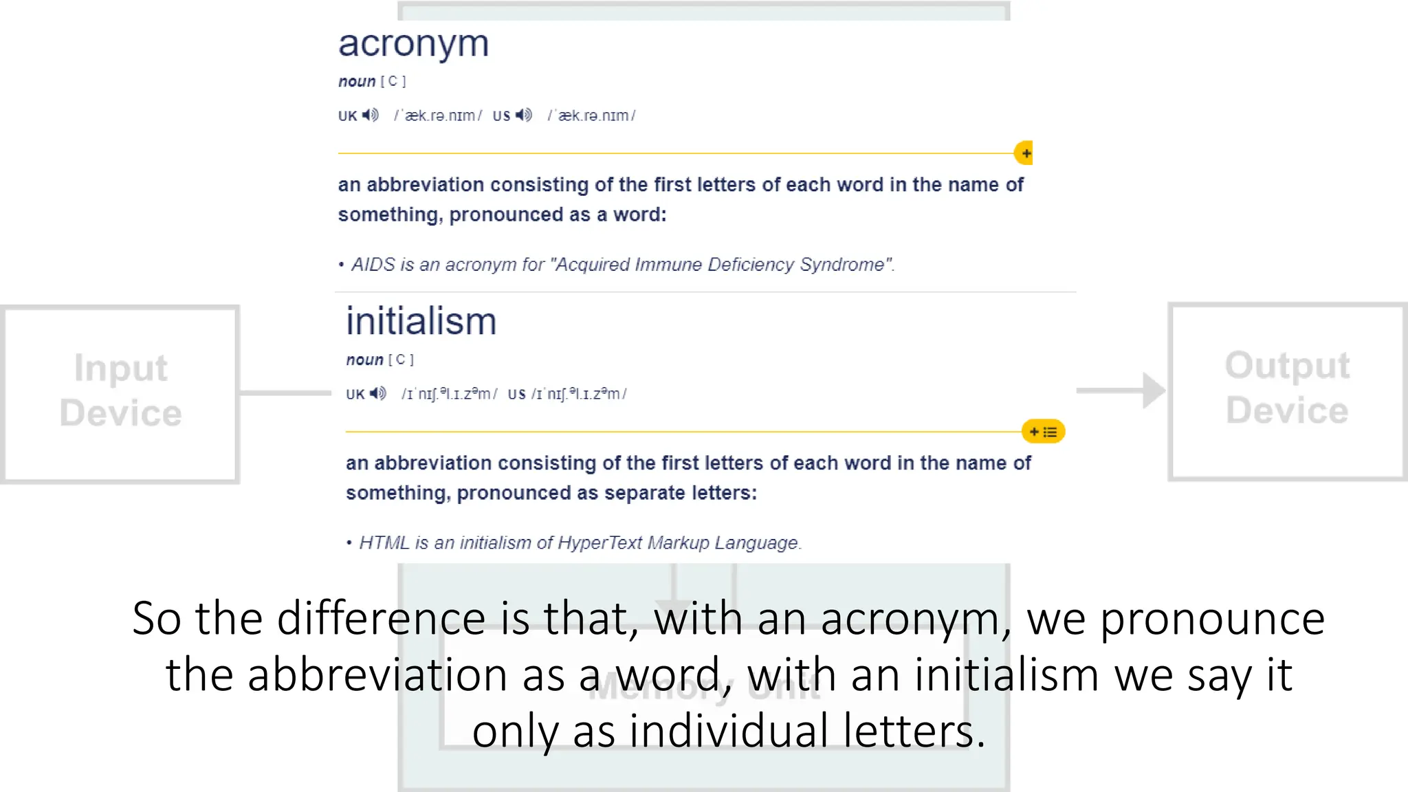 So the difference is that, with an acronym, we pronounce
the abbreviation as a word, with an initialism we say it
only as individual letters.
 