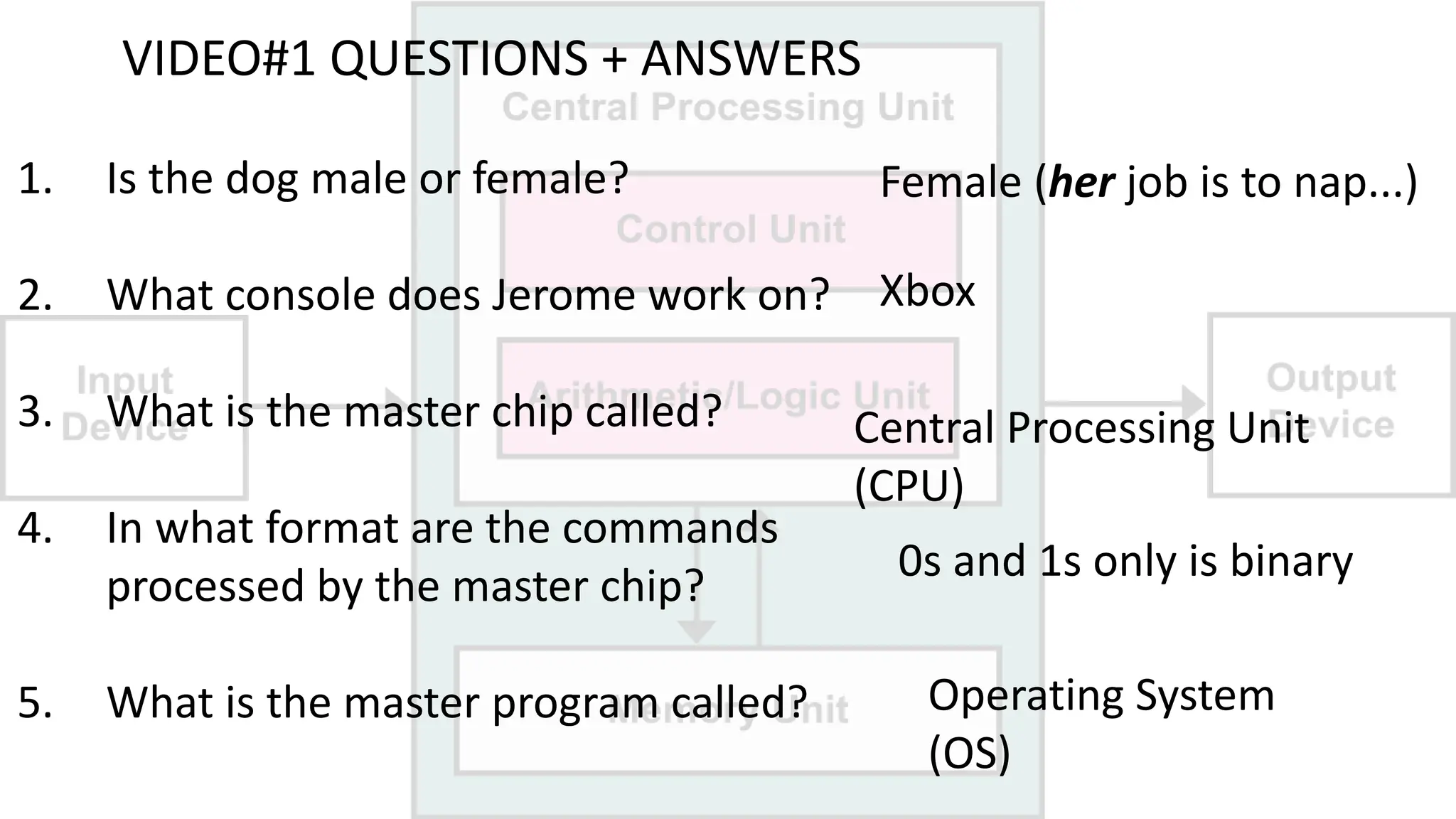 VIDEO#1 QUESTIONS + ANSWERS
1. Is the dog male or female?
2. What console does Jerome work on?
3. What is the master chip called?
4. In what format are the commands
processed by the master chip?
5. What is the master program called?
Female (her job is to nap...)
Xbox
Central Processing Unit
(CPU)
0s and 1s only is binary
Operating System
(OS)
 