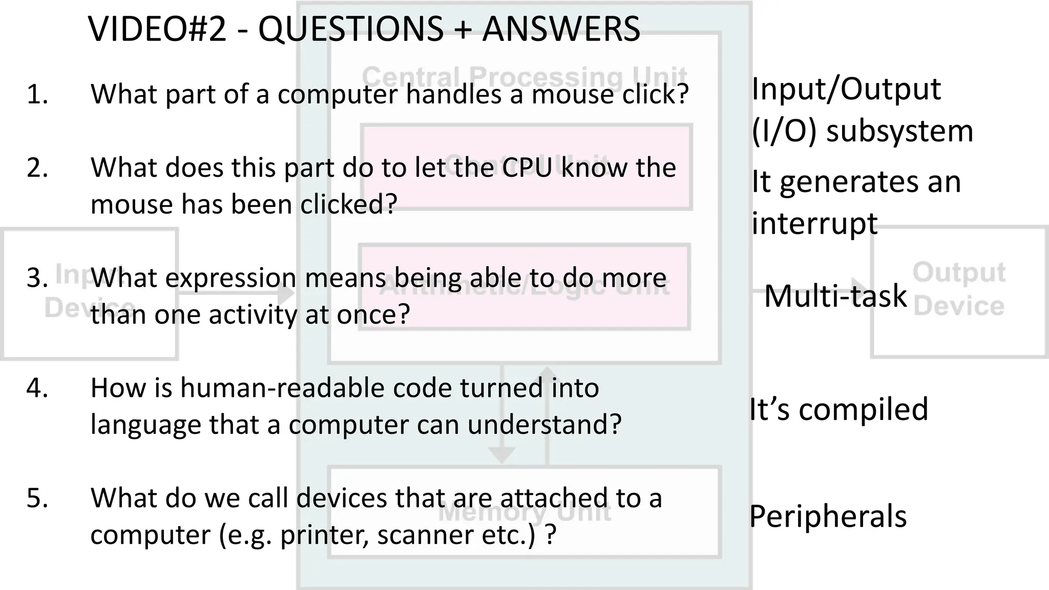 VIDEO#2 - QUESTIONS + ANSWERS
1. What part of a computer handles a mouse click?
2. What does this part do to let the CPU know the
mouse has been clicked?
3. What expression means being able to do more
than one activity at once?
4. How is human-readable code turned into
language that a computer can understand?
5. What do we call devices that are attached to a
computer (e.g. printer, scanner etc.) ?
Input/Output
(I/O) subsystem
It generates an
interrupt
Multi-task
It’s compiled
Peripherals
 