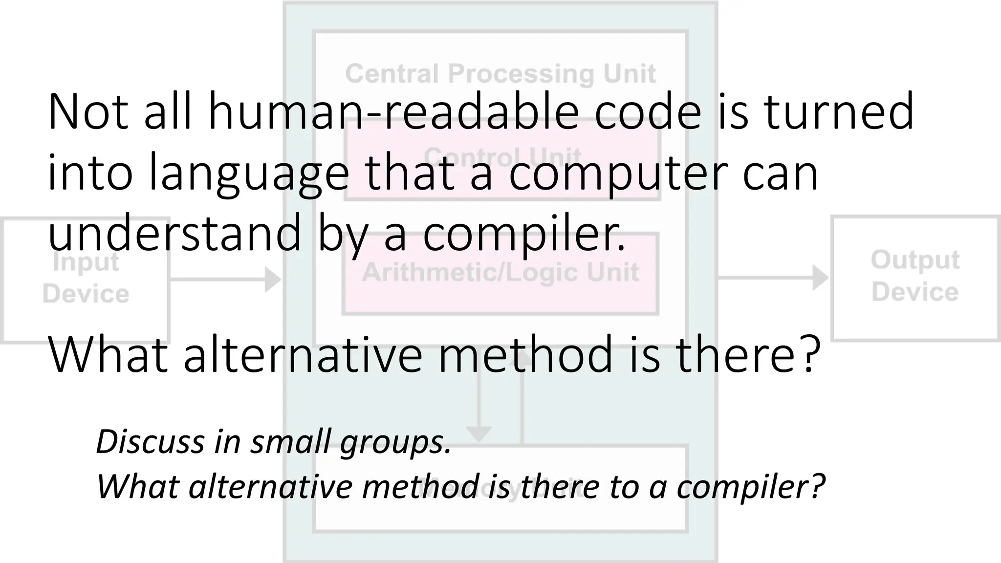 Not all human-readable code is turned
into language that a computer can
understand by a compiler.
What alternative method is there?
Discuss in small groups.
What alternative method is there to a compiler?
 