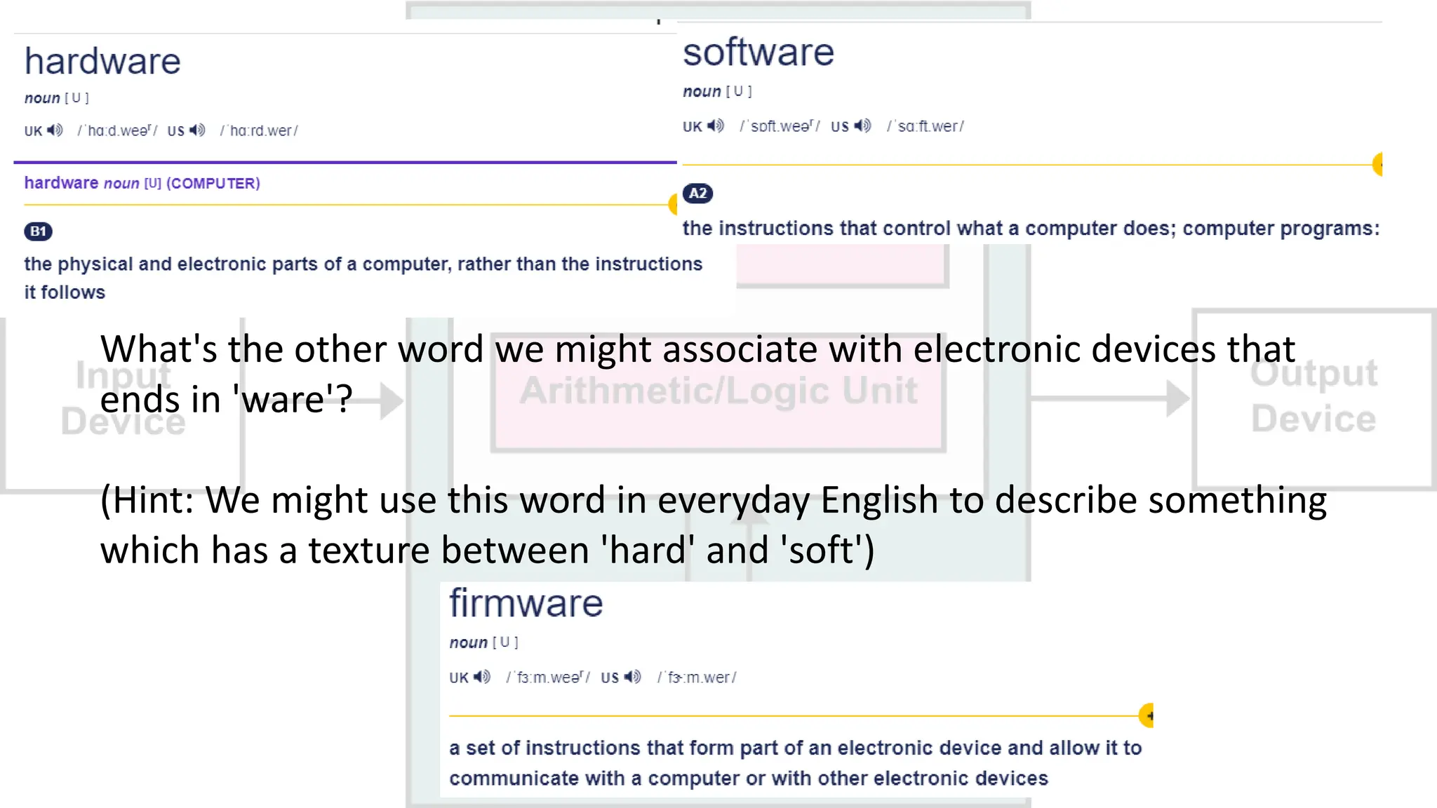 What's the other word we might associate with electronic devices that
ends in 'ware'?
(Hint: We might use this word in everyday English to describe something
which has a texture between 'hard' and 'soft')
 