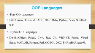 OOP Languages
• ·Pure OO Languages
• Eiffel, Actor, Emerald, JADE, Obix, Ruby, Python, Scala, Smalltalk,
Self.
• ·Hybrid OO Languages
• Delphi/Object Pascal, C++, Java, C#, VB.NET, Pascal, Visual
Basic, MATLAB, Fortran, Perl, COBOL 2002, PHP, ABAP,Ada 95.
 