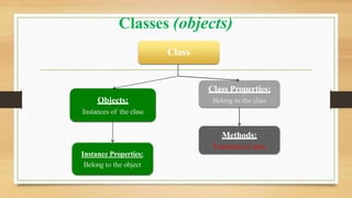 Classes (objects)
Objects:
Instances of the class
Methods:
Functions of class
Class
Instance Properties:
Belong to the object
Class Properties:
Belong to the class
 