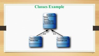 28
Classes Example
 