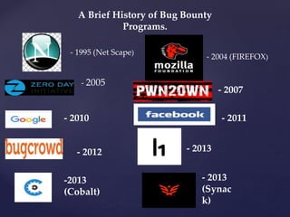 A Brief History of Bug Bounty
Programs.
- 1995 (Net Scape)
- 2004 (FIREFOX)
- 2005
- 2007
- 2010 - 2011
- 2012 - 2013
-2013
(Cobalt)
- 2013
(Synac
k)
 