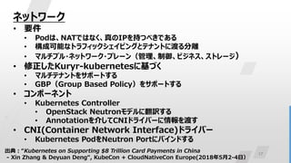 17
ネットワーク
• 要件
• Podは、NATではなく、真のIPを持つべきである
• 構成可能なトラフィックシェイピングとテナントに渡る分離
• マルチプル・ネットワーク・プレーン（管理、制御、ビジネス、ストレージ）
• 修正したKuryr-kubernetesに基づく
• マルチテナントをサポートする
• GBP（Group Based Policy）をサポートする
• コンポーネント
• Kubernetes Controller
• OpenStack Neutronモデルに翻訳する
• Annotationを介してCNIドライバーに情報を渡す
• CNI(Container Network Interface)ドライバー
• Kubernetes PodをNeutron Portにバインドする
出典：“Kubernetes on Supporting $8 Trillion Card Payments in China
- Xin Zhang & Deyuan Deng“, KubeCon + CloudNativeCon Europe(2018年5月2-4日）
 
