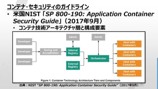 22
コンテナ・セキュリティのガイドライン
• 米国NIST 「SP 800-190: Application Container
Security Guide」（2017年9月）
• コンテナ技術アーキテクチャ層と構成要素
出典：NIST “SP 800-190: Application Container Security Guide”（2017年9月）
 