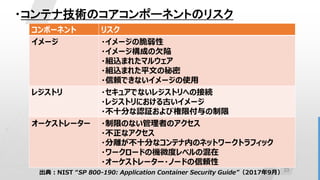 23
・コンテナ技術のコアコンポーネントのリスク
コンポーネント リスク
イメージ ・イメージの脆弱性
・イメージ構成の欠陥
・組込まれたマルウェア
・組込まれた平文の秘密
・信頼できないイメージの使用
レジストリ ・セキュアでないレジストリへの接続
・レジストリにおける古いイメージ
・不十分な認証および権限付与の制限
オーケストレーター ・制限のない管理者のアクセス
・不正なアクセス
・分離が不十分なコンテナ内のネットワークトラフィック
・ワークロードの機微度レベルの混在
・オーケストレーター・ノードの信頼性
出典：NIST “SP 800-190: Application Container Security Guide”（2017年9月）
 