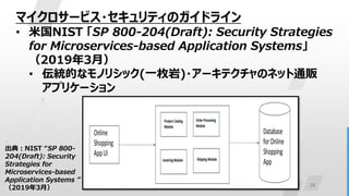 26
マイクロサービス・セキュリティのガイドライン
• 米国NIST 「SP 800-204(Draft): Security Strategies
for Microservices-based Application Systems」
（2019年3月）
• 伝統的なモノリシック(一枚岩)・アーキテクチャのネット通販
アプリケーション
出典：NIST “SP 800-
204(Draft): Security
Strategies for
Microservices-based
Application Systems ”
（2019年3月）
 