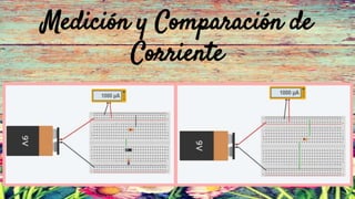 Medición y Comparación de
Corriente
 