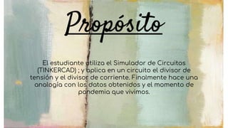 Propósito
El estudiante utiliza el Simulador de Circuitos
(TINKERCAD) ; y aplica en un circuito el divisor de
tensión y el divisor de corriente. Finalmente hace una
analogía con los datos obtenidos y el momento de
pandemia que vivimos.
 