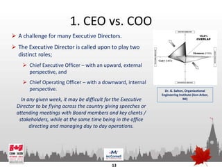 1. CEO vs. COO
 A challenge for many Executive Directors.
 The Executive Director is called upon to play two
  distinct ...