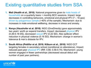 4
Existing quantitative studies from SSA
1. Mali (Health et al., 2018): National programme given to male heads of
households on a quarterly basis + monthly BCC sessions. Impact: large
decreases in controlling behaviors, emotional and physical IPV (7 – 16 pps)
driven by polygamous sample (~40% of the sample). Mechanism: due to
increases in male emotional wellbeing, decrease in stress and anxiety.
2. Kenya (Haushofer et al. 2018): NGO (GiveDirectly) gave approximately
two years’ worth pc expend transfers. Impact: decreased physical IPV
(0.26-0.18 DS), decreased sexual IPV (0.22 SD). Also spillover effect:
reduction in physical violence (0.16 SD). Mechanism: change in woman’s
tolerance & men’s distaste for IPV.
3. South Africa (Pettifor et al. 2016; Kilburn et al., 2018): NGO CCT
targeting females in secondary school (conditional on attendance). Impact:
reduced past-year physical IPV (RR: 0.66; 0.56-0.74). Mechanism: young
women engaged in fewer partnerships (decreased sexual debut and
number of past year partners).
 