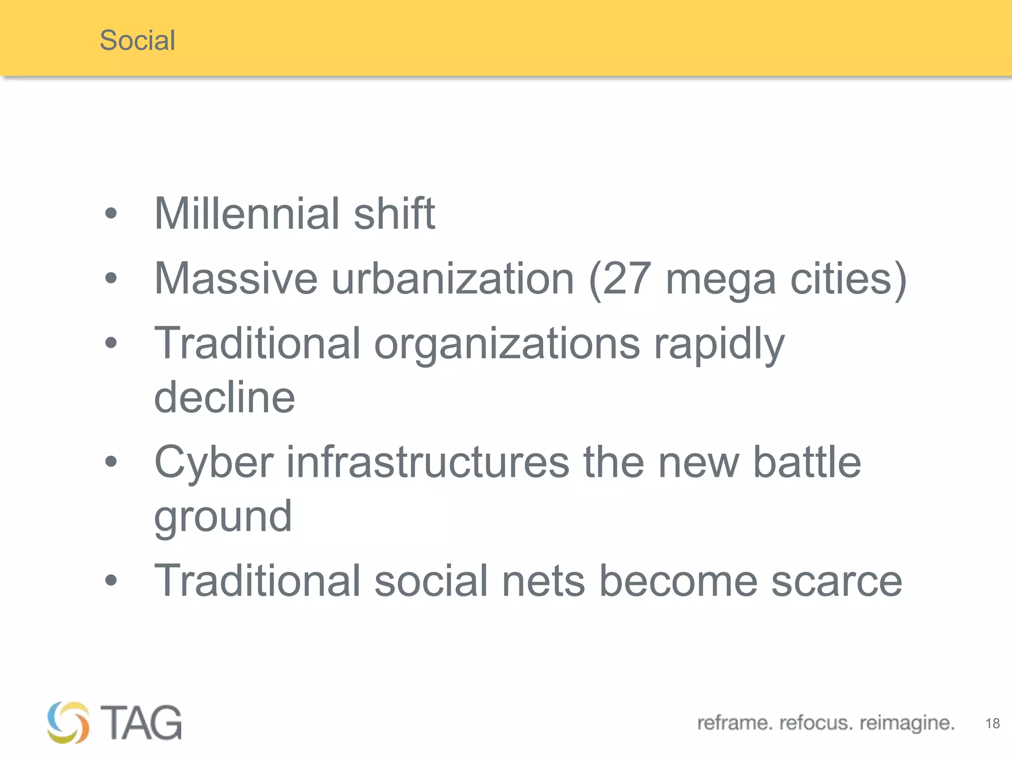 Social




• Millennial shift
• Massive urbanization (27 mega cities)
• Traditional organizations rapidly
  decline
• Cyber infrastructures the new battle
  ground
• Traditional social nets become scarce

                                          18
 
