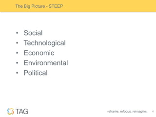 The Big Picture - STEEP




•   Social
•   Technological
•   Economic
•   Environmental
•   Political




                          17
 