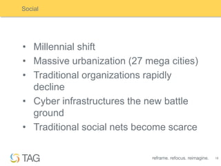 Social




• Millennial shift
• Massive urbanization (27 mega cities)
• Traditional organizations rapidly
  decline
• Cyber infrastructures the new battle
  ground
• Traditional social nets become scarce

                                          18
 