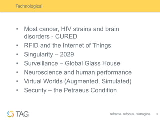 Technological




• Most cancer, HIV strains and brain
  disorders - CURED
• RFID and the Internet of Things
• Singularity – 2029
• Surveillance – Global Glass House
• Neuroscience and human performance
• Virtual Worlds (Augmented, Simulated)
• Security – the Petraeus Condition


                                          19
 