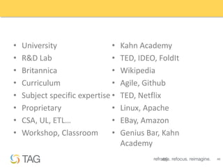 •   University                 •   Kahn Academy
•   R&D Lab                    •   TED, IDEO, FoldIt
•   Britannica                 •   Wikipedia
•   Curriculum                 •   Agile, Github
•   Subject specific expertise •   TED, Netflix
•   Proprietary                •   Linux, Apache
•   CSA, UL, ETL…              •   EBay, Amazon
•   Workshop, Classroom        •   Genius Bar, Kahn
                                   Academy
                                               46      46
 