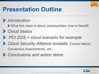 © 2011 Cloud Security Alliance, Inc. All rights reserved.
Presentation Outline
Introduction
What this class is about, prerequisites, how to benefit
Cloud basics
PCI DSS + cloud scenario for example
Cloud Security Alliance toolsets: Control Matrix,
Consensus Assessments, etc.,
Conclusions and action items
3
 