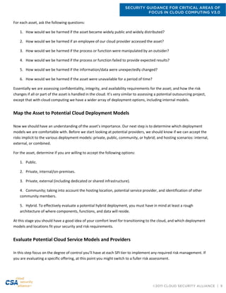 SECURITY GUIDANCE FOR CRITICAL AREAS OF
FOCUS IN CLOUD COMPUTING V3.0
©2011 CLOUD SECURITY ALLIANCE | 9
For each asset, ask the following questions:
1. How would we be harmed if the asset became widely public and widely distributed?
2. How would we be harmed if an employee of our cloud provider accessed the asset?
3. How would we be harmed if the process or function were manipulated by an outsider?
4. How would we be harmed if the process or function failed to provide expected results?
5. How would we be harmed if the information/data were unexpectedly changed?
6. How would we be harmed if the asset were unavailable for a period of time?
Essentially we are assessing confidentiality, integrity, and availability requirements for the asset; and how the risk
changes if all or part of the asset is handled in the cloud. It’s very similar to assessing a potential outsourcing project,
except that with cloud computing we have a wider array of deployment options, including internal models.
Map the Asset to Potential Cloud Deployment Models
Now we should have an understanding of the asset’s importance. Our next step is to determine which deployment
models we are comfortable with. Before we start looking at potential providers, we should know if we can accept the
risks implicit to the various deployment models: private, public, community, or hybrid; and hosting scenarios: internal,
external, or combined.
For the asset, determine if you are willing to accept the following options:
1. Public.
2. Private, internal/on-premises.
3. Private, external (including dedicated or shared infrastructure).
4. Community; taking into account the hosting location, potential service provider, and identification of other
community members.
5. Hybrid. To effectively evaluate a potential hybrid deployment, you must have in mind at least a rough
architecture of where components, functions, and data will reside.
At this stage you should have a good idea of your comfort level for transitioning to the cloud, and which deployment
models and locations fit your security and risk requirements.
Evaluate Potential Cloud Service Models and Providers
In this step focus on the degree of control you’ll have at each SPI tier to implement any required risk management. If
you are evaluating a specific offering, at this point you might switch to a fuller risk assessment.
 