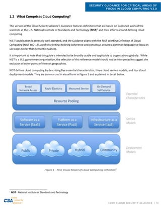 SECURITY GUIDANCE FOR CRITICAL AREAS OF
FOCUS IN CLOUD COMPUTING V3.0
©2011 CLOUD SECURITY ALLIANCE | 13
1.2 What Comprises Cloud Computing?
This version of the Cloud Security Alliance’s Guidance features definitions that are based on published work of the
scientists at the U.S. National Institute of Standards and Technology (NIST)1
and their efforts around defining cloud
computing.
NIST’s publication is generally well accepted, and the Guidance aligns with the NIST Working Definition of Cloud
Computing (NIST 800-145 as of this writing) to bring coherence and consensus around a common language to focus on
use cases rather than semantic nuances.
It is important to note that this guide is intended to be broadly usable and applicable to organizations globally. While
NIST is a U.S. government organization, the selection of this reference model should not be interpreted to suggest the
exclusion of other points of view or geographies.
NIST defines cloud computing by describing five essential characteristics, three cloud service models, and four cloud
deployment models. They are summarized in visual form in Figure 1 and explained in detail below.
Figure 1—NIST Visual Model of Cloud Computing Definition2
1
NIST - National Institute of Standards and Technology
 