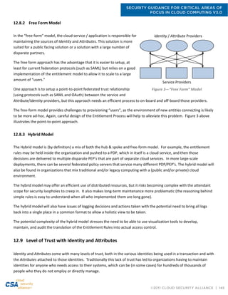 SECURITY GUIDANCE FOR CRITICAL AREAS OF
FOCUS IN CLOUD COMPUTING V3.0
©2011 CLOUD SECURITY ALLIANCE | 145
12.8.2 Free Form Model
In the “free-form” model, the cloud service / application is responsible for
maintaining the sources of Identity and Attributes. This solution is more
suited for a public facing solution or a solution with a large number of
disparate partners.
The free form approach has the advantage that it is easier to setup, at
least for current federation protocols (such as SAML) but relies on a good
implementation of the entitlement model to allow it to scale to a large
amount of “users.”
One approach is to setup a point-to-point federated trust relationship
(using protocols such as SAML and OAuth) between the service and
Attribute/Identity providers, but this approach needs an efficient process to on-board and off-board those providers.
The free-form model provides challenges to provisioning “users”, as the environment of new entities connecting is likely
to be more ad-hoc. Again, careful design of the Entitlement Process will help to alleviate this problem. Figure 3 above
illustrates the point-to-point approach.
12.8.3 Hybrid Model
The Hybrid model is (by definition) a mix of both the hub & spoke and free-form model. For example, the entitlement
rules may be held inside the organization and pushed to a PDP, which in itself is a cloud service, and then those
decisions are delivered to multiple disparate PEP’s that are part of separate cloud services. In more large-scale
deployments, there can be several federated policy servers that service many different PDP/PEP’s. The hybrid model will
also be found in organizations that mix traditional and/or legacy computing with a (public and/or private) cloud
environment.
The hybrid model may offer an efficient use of distributed resources, but it risks becoming complex with the attendant
scope for security loopholes to creep in. It also makes long-term maintenance more problematic (the reasoning behind
simple rules is easy to understand when all who implemented them are long gone).
The hybrid model will also have issues of logging decisions and actions taken with the potential need to bring all logs
back into a single place in a common format to allow a holistic view to be taken.
The potential complexity of the hybrid model stresses the need to be able to use visualization tools to develop,
maintain, and audit the translation of the Entitlement Rules into actual access control.
12.9 Level of Trust with Identity and Attributes
Identity and Attributes come with many levels of trust, both in the various identities being used in a transaction and with
the Attributes attached to those identities. Traditionally this lack of trust has led to organizations having to maintain
identities for anyone who needs access to their systems, which can be (in some cases) for hundreds of thousands of
people who they do not employ or directly manage.
Figure 3—“Free Form” Model
Service Providers
Identity / Attribute Providers
 