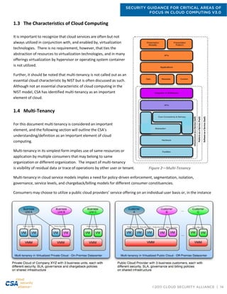 SECURITY GUIDANCE FOR CRITICAL AREAS OF
FOCUS IN CLOUD COMPUTING V3.0
©2011 CLOUD SECURITY ALLIANCE | 14
1.3 The Characteristics of Cloud Computing
It is important to recognize that cloud services are often but not
always utilized in conjunction with, and enabled by, virtualization
technologies. There is no requirement, however, that ties the
abstraction of resources to virtualization technologies, and in many
offerings virtualization by hypervisor or operating system container
is not utilized.
Further, it should be noted that multi-tenancy is not called out as an
essential cloud characteristic by NIST but is often discussed as such.
Although not an essential characteristic of cloud computing in the
NIST model, CSA has identified multi-tenancy as an important
element of cloud.
1.4 Multi-Tenancy
For this document multi tenancy is considered an important
element, and the following section will outline the CSA’s
understanding/definition as an important element of cloud
computing.
Multi-tenancy in its simplest form implies use of same resources or
application by multiple consumers that may belong to same
organization or different organization. The impact of multi-tenancy
is visibility of residual data or trace of operations by other user or tenant.
Multi-tenancy in cloud service models implies a need for policy-driven enforcement, segmentation, isolation,
governance, service levels, and chargeback/billing models for different consumer constituencies.
Consumers may choose to utilize a public cloud providers’ service offering on an individual user basis or, in the instance
Figure 2—Multi-Tenancy
 