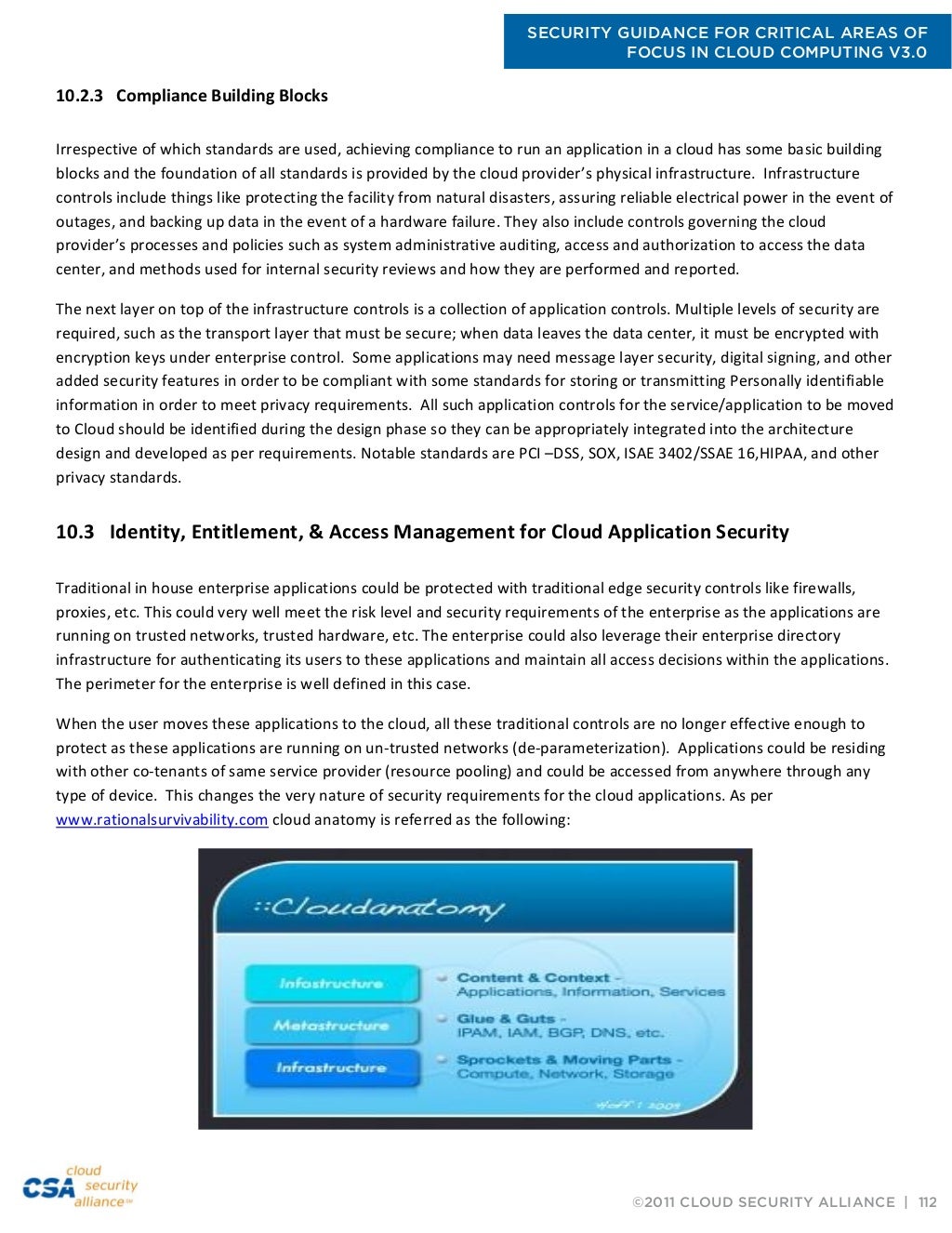 CCZT PDF Testsoftware