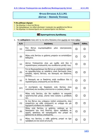 Α.5.1 Δίκτυα Υπολογιστών και Διαδίκτυο/Φυλλομετρητής Ιστού Α.5.1.Μ1
103
ΦΥΛΛΟ ΕΡΓΑΣΙΑΣ Α.5.1.M1
Δίκτυα – Βασικές Έννοιες
Τι θα μάθουμε σήμερα:
Να εξηγούμε τι είναι ένα δίκτυο
Να περιγράφουμε τον ειδικό εξοπλισμό / συσκευές που χρειάζεται ένα δίκτυο
Να εξηγούμε τα πλεονεκτήματα και τα μειονεκτήματα των δικτύων.
Δραστηριότητες Εμπέδωσης
1. Να καθορίσετε ποιες από τις πιο κάτω δηλώσεις είναι σωστές και ποιες λάθος:
Α/Α Δηλώσεις Σωστό Λάθος
(α)
Ένα δίκτυο συμπεριλαμβάνει μόνο ηλεκτρονικούς
υπολογιστές.
 
(β)
Μέσω ενός δικτύου οι χρήστες μπορούν να ανταλλάζουν
δεδομένα.
 
(γ)
Δίκτυο Υπολογιστών είναι μια ομάδα από δύο ή
περισσότερους υπολογιστές που συνδέονται μεταξύ τους.
 
(δ)
Για να δημιουργήσουμε ένα δίκτυο με υπολογιστές πρέπει
να προμηθευτούμε με πρόσθετο υλικό δικτύωσης όπως
καλώδια, κάρτες δικτύου, και διανομείς και διακόπτες
δικτύου.
 
(ε)
Οι διανομείς και οι διακόπτες απλά συνδέουν δύο ή
περισσότερους υπολογιστές σε ένα δίκτυο.
 
(στ)
Η συντήρηση και διαχείριση ενός δικτύου είναι
πολύπλοκη και συνήθως απαιτούνται οι γνώσεις ειδικών
 
(ζ)
Μέσω ενός δικτύου, εάν δεν παρθούν τα αναγκαία
προστατευτικά μέτρα, γίνεται πολύ εύκολη η μετάδοση
ιών.
 
(η)
Σε ένα δίκτυο που υπάρχουν πολλοί υπολογιστές, είναι
απαραίτητο για κάθε υπολογιστή να υπάρχει και μία
ξεχωριστή σύνδεση στο Διαδίκτυο.
 
(θ)
Μέσω ενός δικτύου, οι χρήστες, ανάλογα με τα
δικαιώματα που τους δίνονται, έχουν πρόσβαση σε
αρχεία, φακέλους και προγράμματα που μπορεί να
βρίσκονται σε άλλους υπολογιστές.
 
(ι)
Μέσω του δικτύου, ο κάθε χρήστης μπορεί να έχει
πρόσβαση σε ένα κοινό εκτυπωτή.
 
 